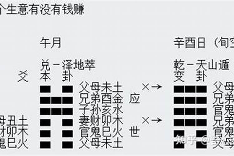 生辰八字不利婚姻 不利婚姻的神煞