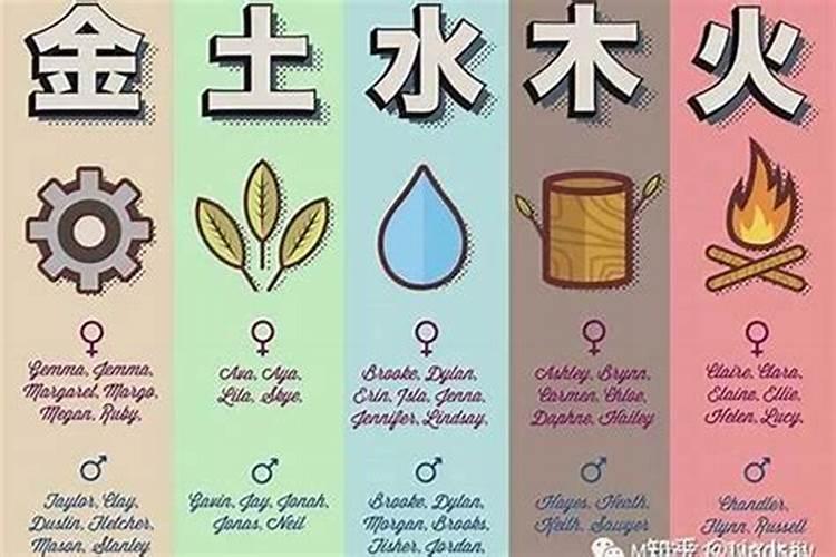 潍坊大年初一去哪玩比较好