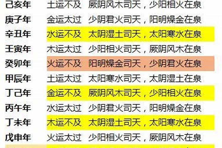 四两女命详细解释 八字四两女命运如何