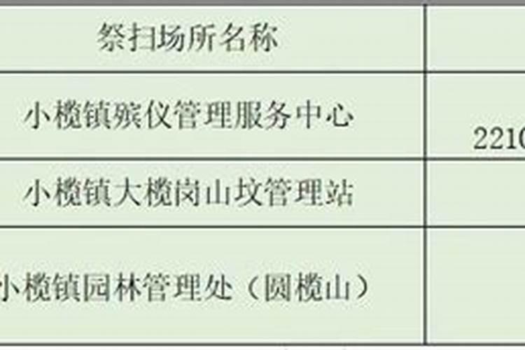 顺德有什么习俗？