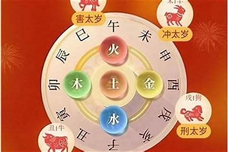 往生牌位是什么意思