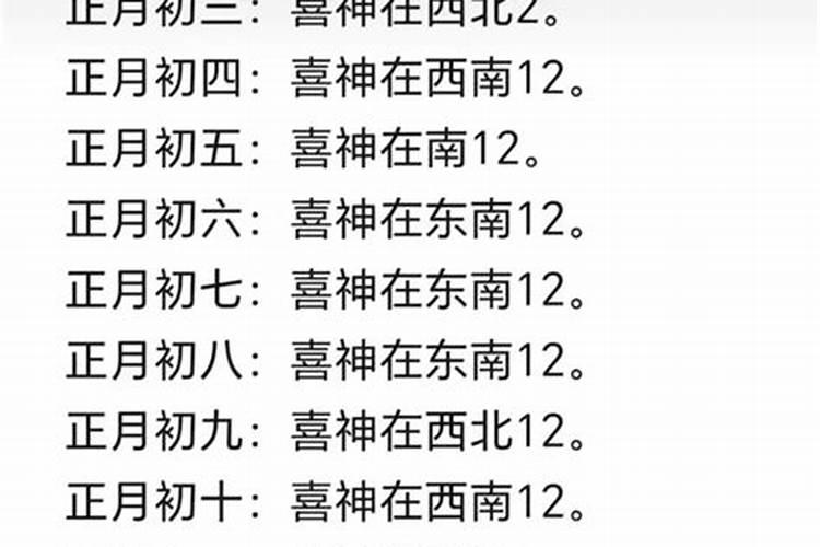 初二财神在哪个方向