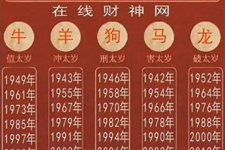 超度牌位怎么写