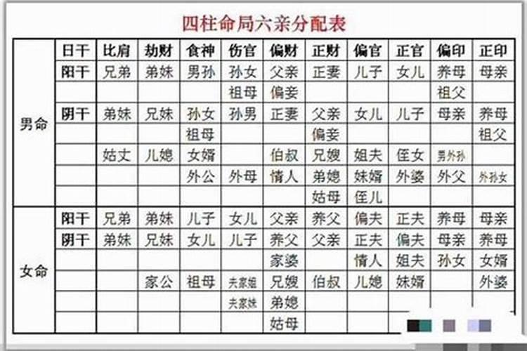 怎样算两人八字合不合怎么测八字是否相合？