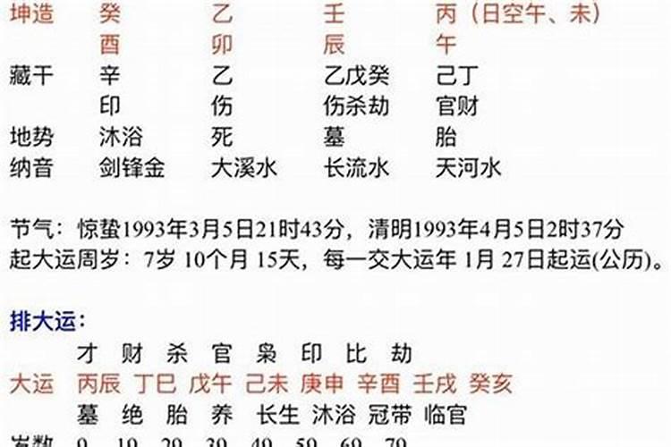 2025年犯太岁的生肖马怎么化解2025年犯太岁的生肖马怎么躲星