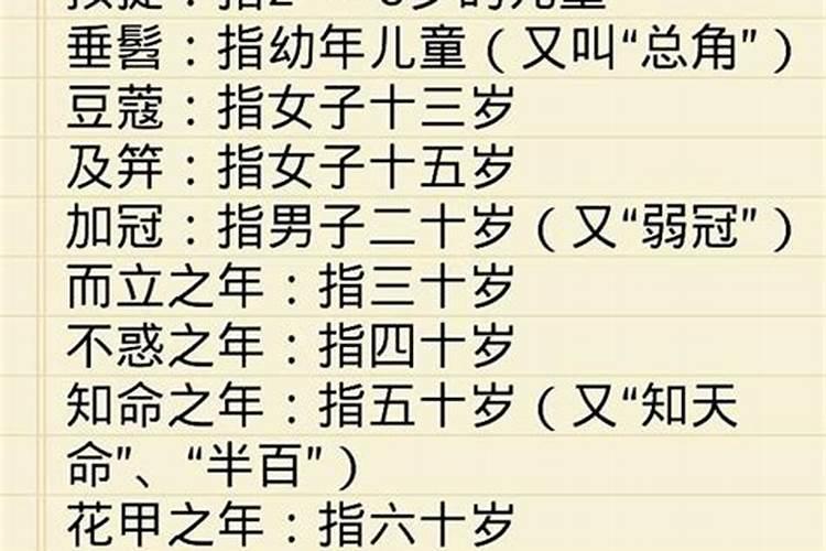 春节古代称谓及含义