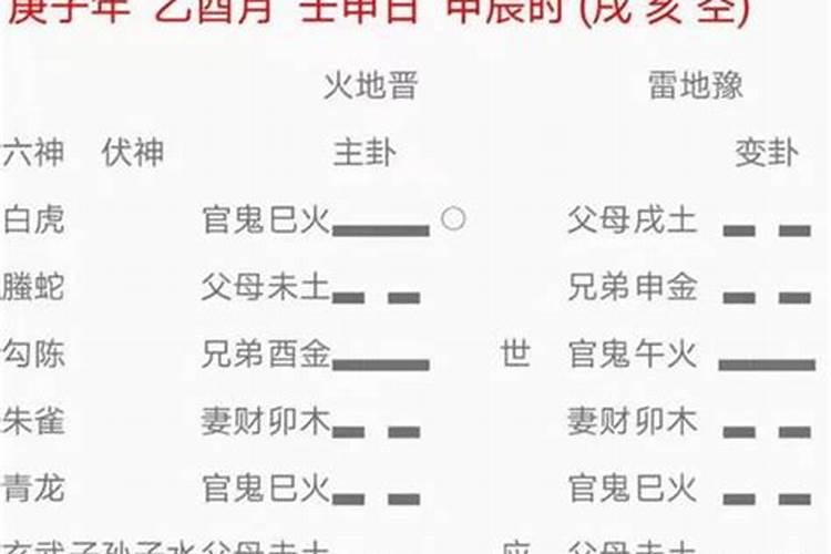 端午节的由来是什么？