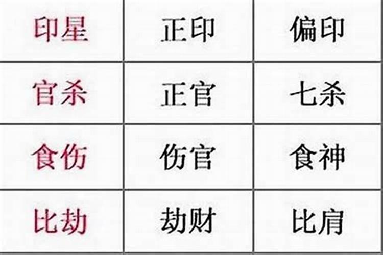 女命官杀混杂最终合官 一婚难到头