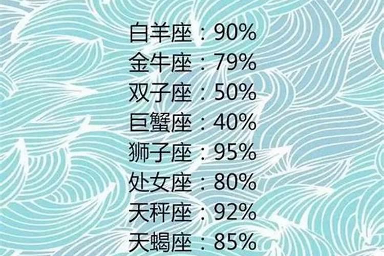 免费测试你是什么星座