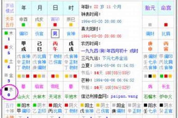 闽南正月十五吃什么传统食物