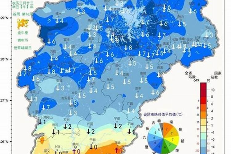 立夏为什么要吃蛋呢？你知道吗