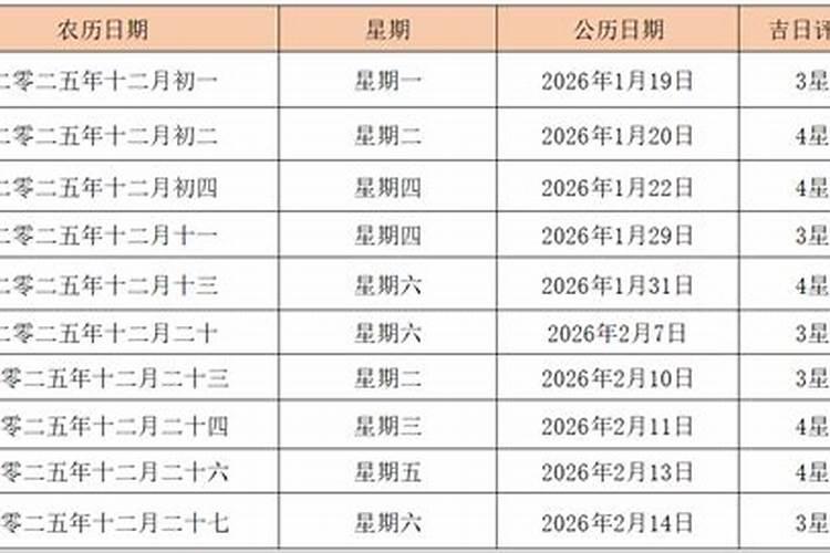 2026年大寒是几月几日