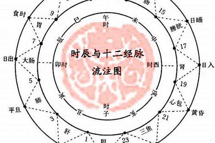我想了解印度的象鼻财神
