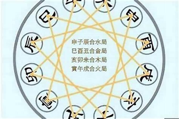 ...出生时间大概在下午到晚上,生辰八字是什么,最好详细点