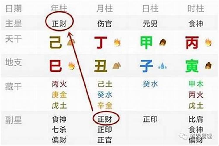 2025年属鸡的犯太岁吗