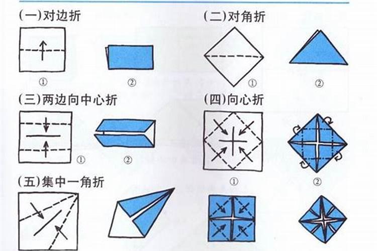 犯小人诸事不顺怎么破解