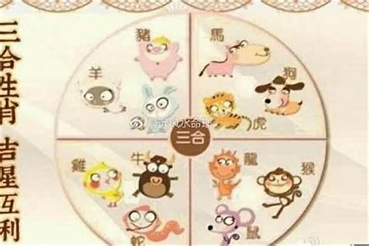 农历1966年3月15日是什么星座