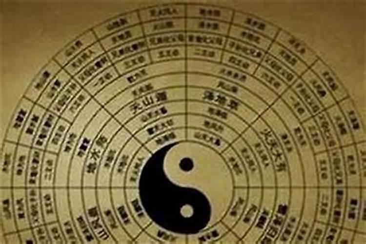 生辰八字算命方法？