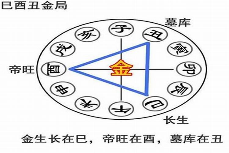 2025冬至日是几月几号