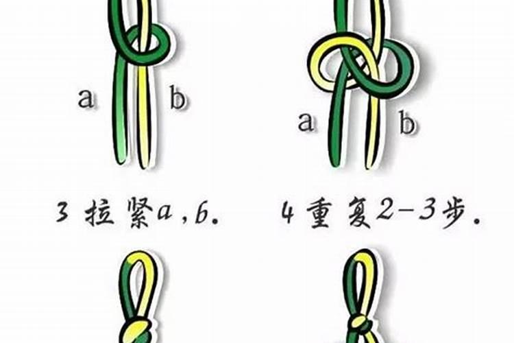 婚姻树解析:易奇八字婚姻树准吗
