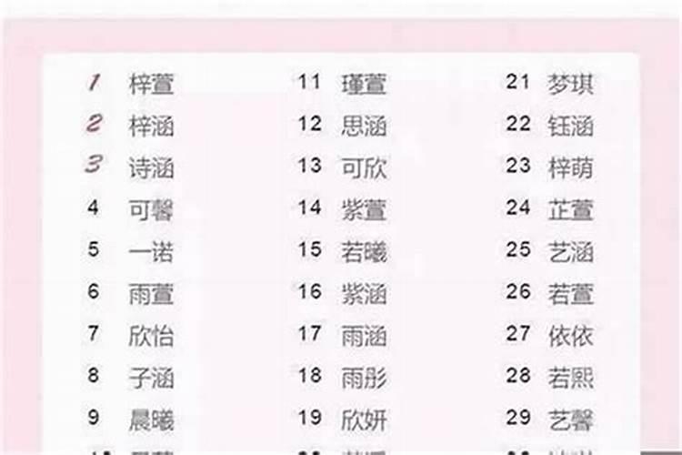 农历十月初一出生名字五行缺火的孩子怎么取名