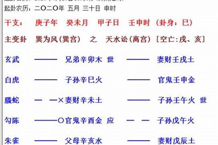 用什么摆放财库最旺运