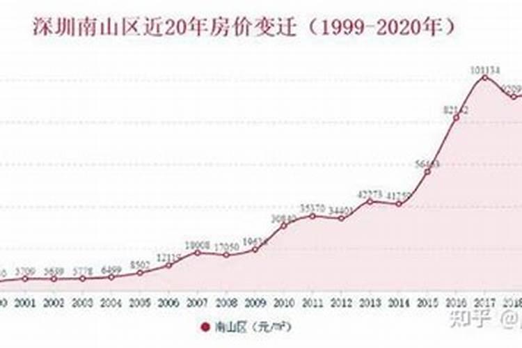 禄马贵人是什么意思