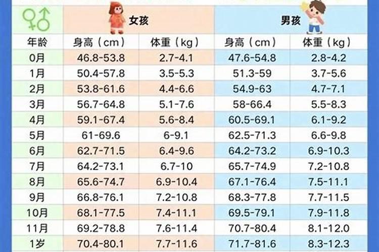 2025年文昌位在哪个方位,摆什么