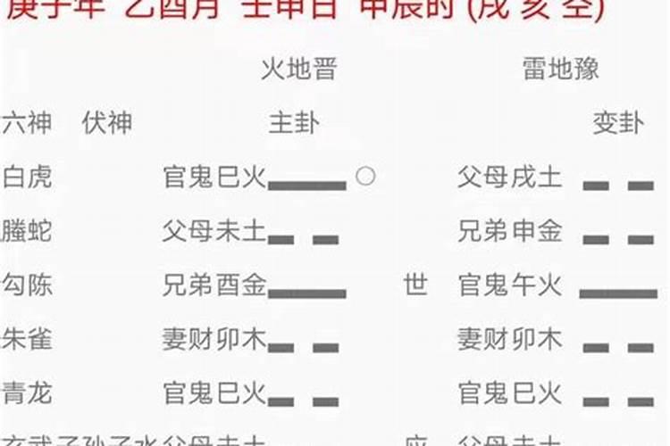 六爻预测何时怀孕  百度宝宝知道