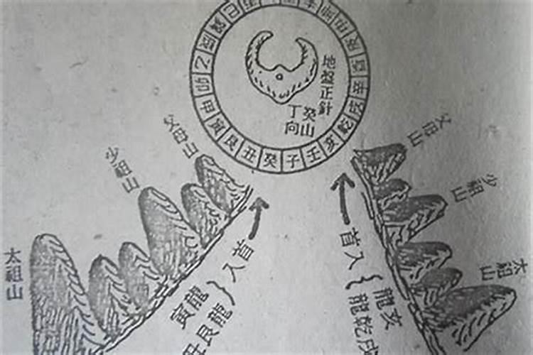风水学中八煞的具体解释——龙上八煞即八宫黄泉路