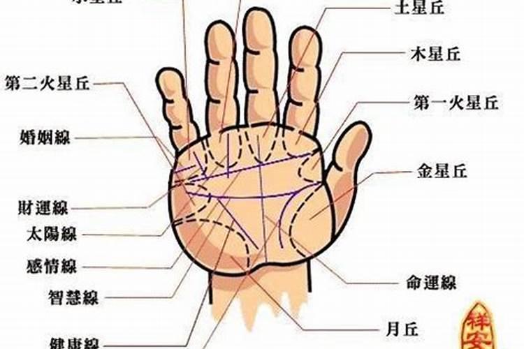最近感情不好怎么转运
