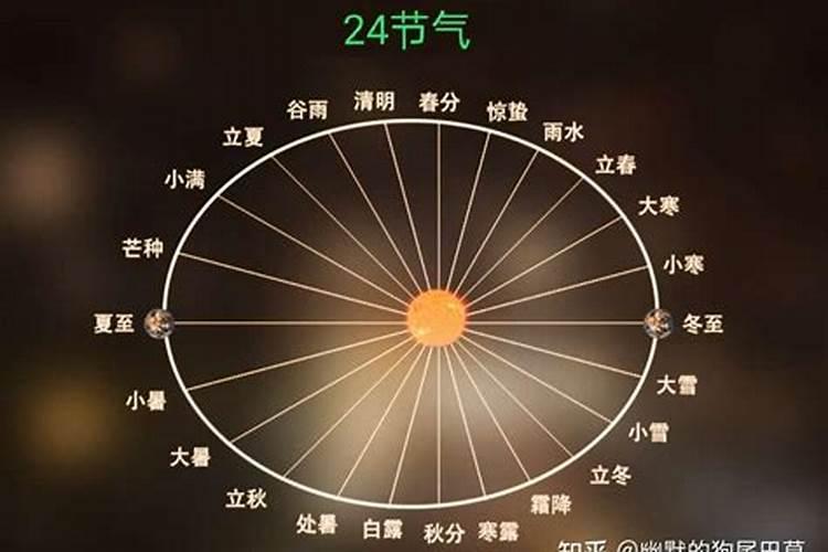 历史上的爱情故事有哪些？