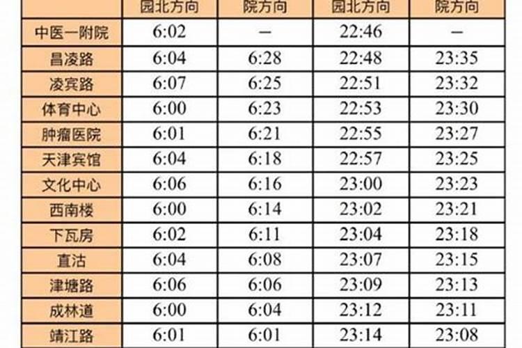 癸丑年己未月丙寅日庚寅时命理解译