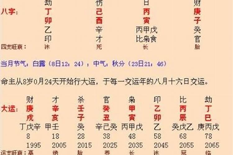 城头土命的命理怎么样？