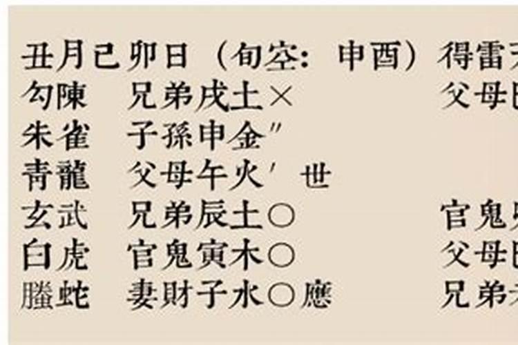 我是一个刚接触《周易》的爱好者.不知八字和六爻哪个更准些？我学哪门...