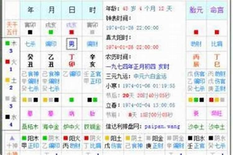 生辰八字是以阳历还是以阴历计算的？