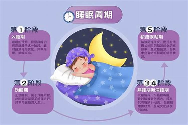 睡眠质量差、多梦易醒怎么办