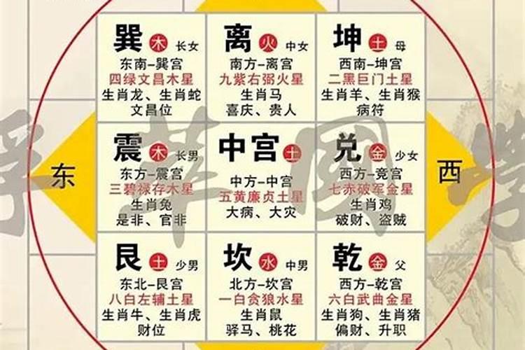 道教度亡魂,破五方地狱科仪