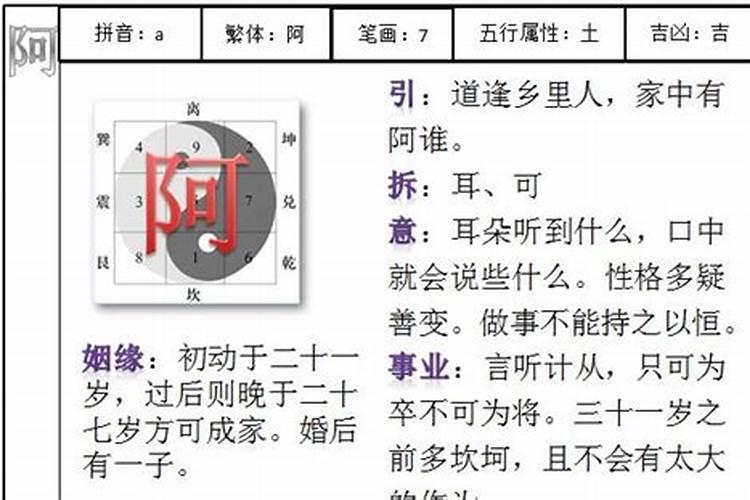 网上免费生辰八字测算寿命、健康状况真的准吗？？？