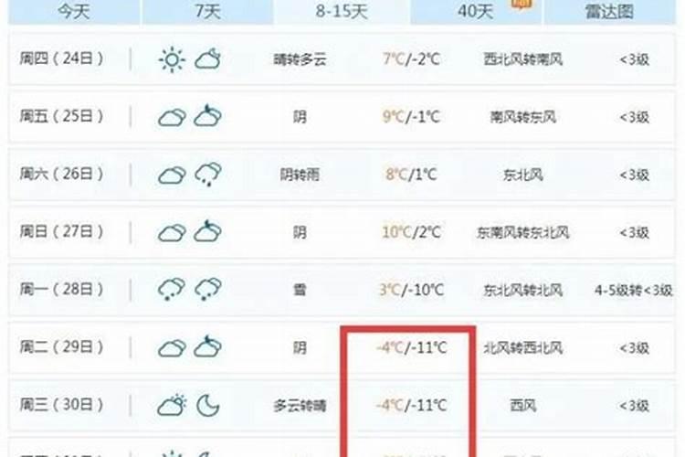 二月二龙抬头理发是哪里的风俗