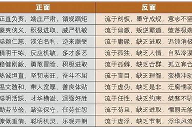 财神节是每年的多少号