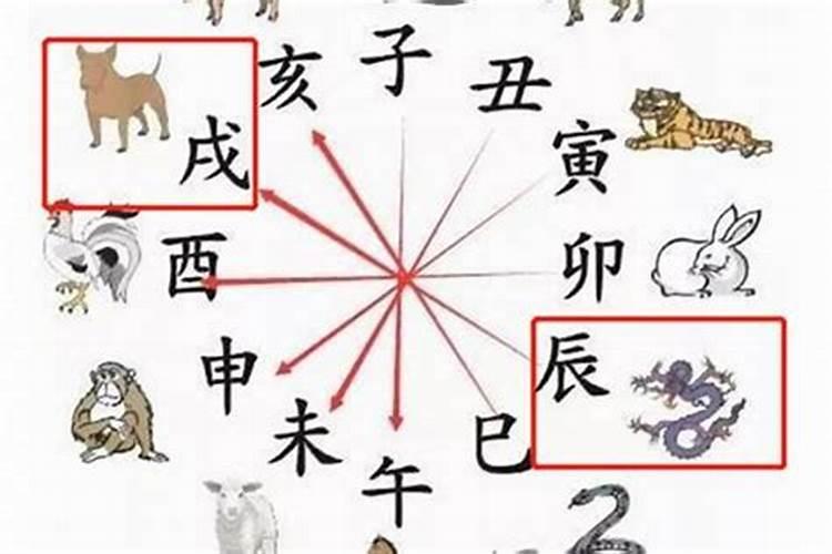 怎么用十二生肖算年龄？