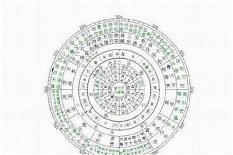 九月初九结婚日子好吗