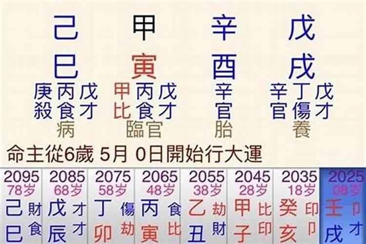 新房入住前需要注意哪些程序上的事项啊