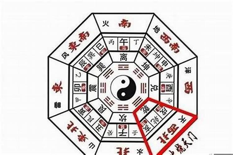 2025正月初二是好日子吗