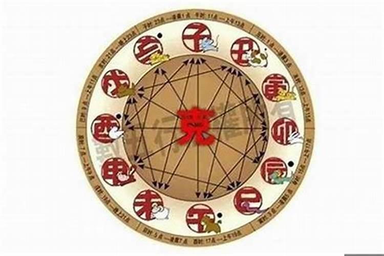 2025犯太岁五大生肖属相