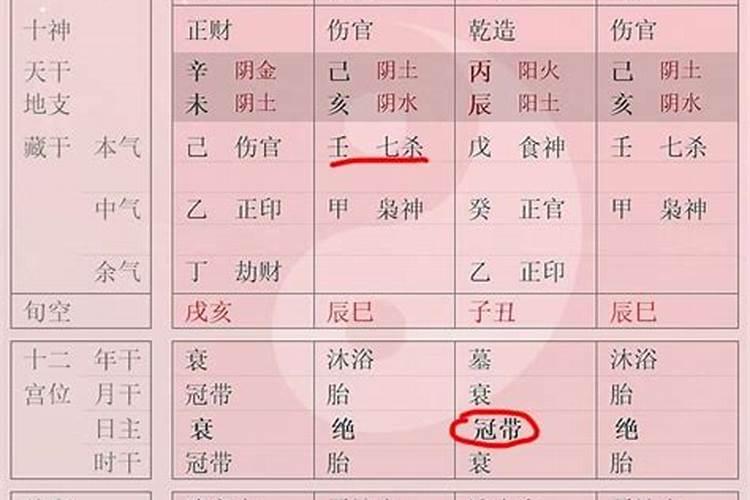 八字不好真的会命苦吗？