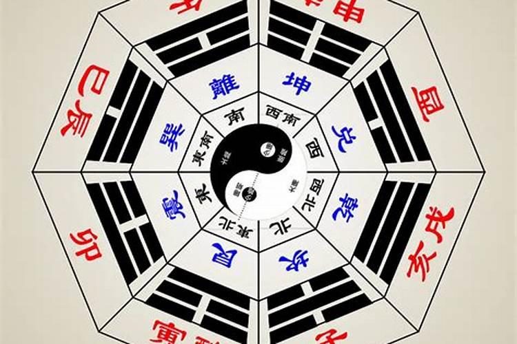八字命盘分析,八字命盘分析