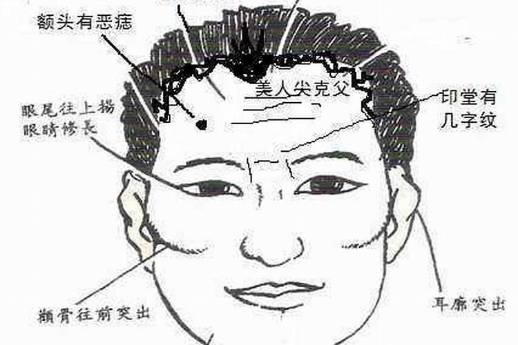 生辰八字算命准吗？百度问一问