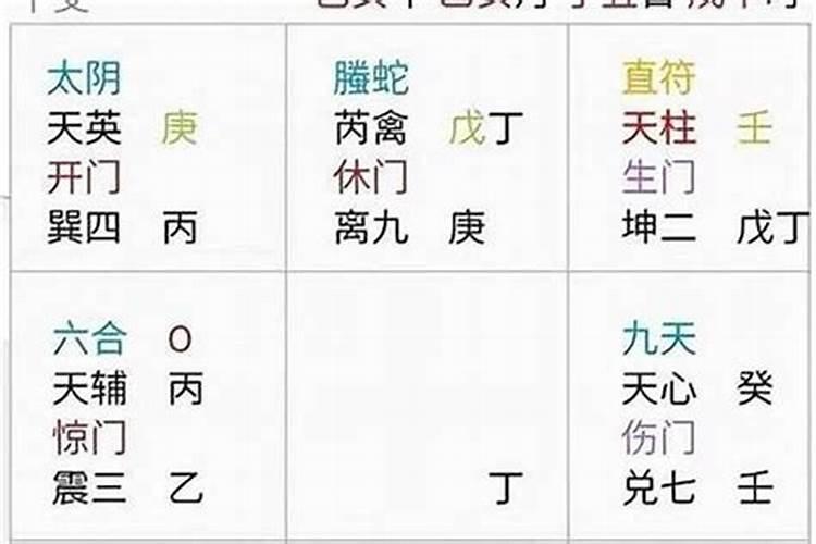 奇门吉格 奇贵人升殿